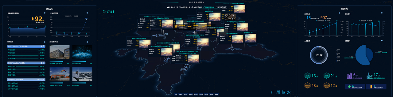 北京智慧園區(qū)